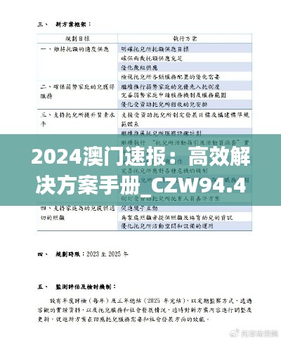 2024澳门速报：高效解决方案手册_CZW94.402现场版