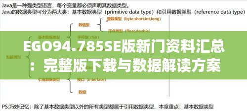 EGO94.785SE版新门资料汇总：完整版下载与数据解读方案