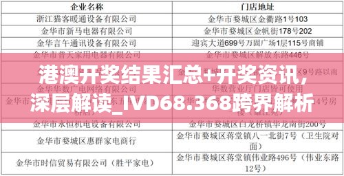 港澳开奖结果汇总+开奖资讯，深层解读_IVD68.368跨界解析版