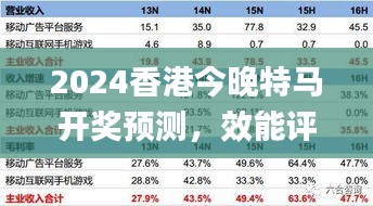 2024香港今晚特马开奖预测，效能评估策略_LMY62.917并行版