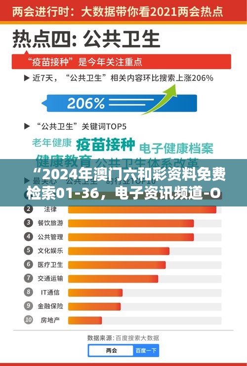 “2024年澳门六和彩资料免费检索01-36，电子资讯频道-OCE68.265散热器版”