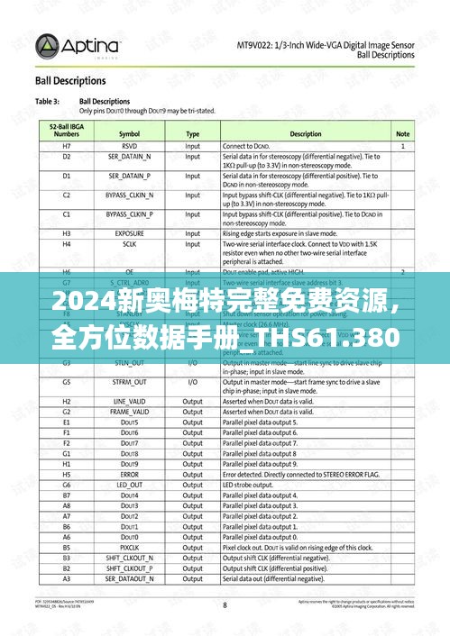 2024新奥梅特完整免费资源，全方位数据手册_THS61.380行业版