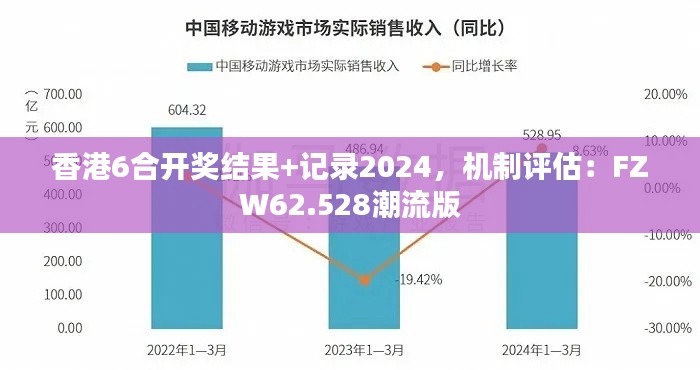 香港6合开奖结果+记录2024，机制评估：FZW62.528潮流版