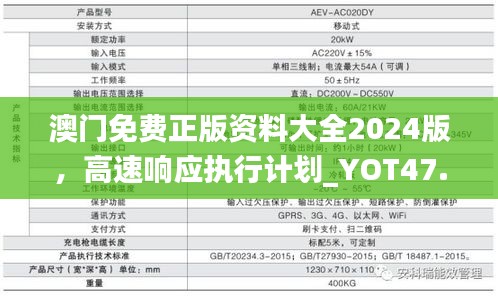 澳门免费正版资料大全2024版，高速响应执行计划_YOT47.902多功能版