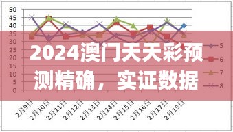 2024澳门天天彩预测精确，实证数据验证_RLN62.958授权版