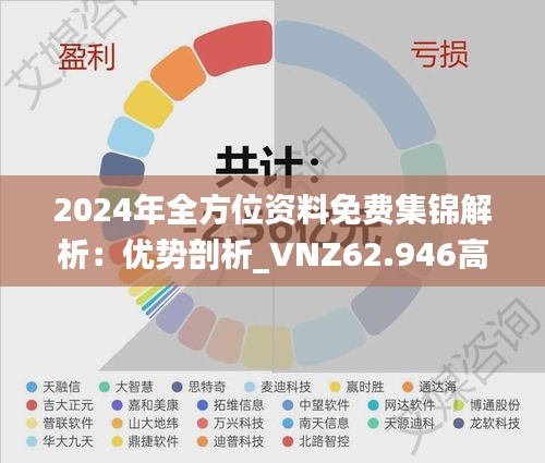 2024年全方位资料免费集锦解析：优势剖析_VNZ62.946高清版