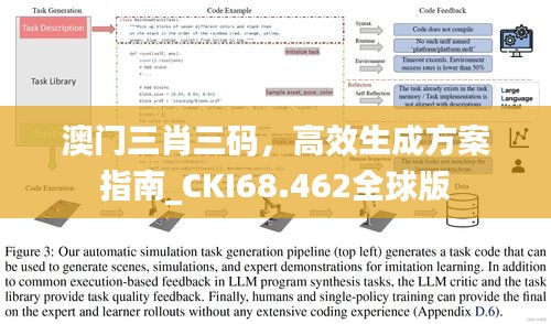 澳门三肖三码，高效生成方案指南_CKI68.462全球版