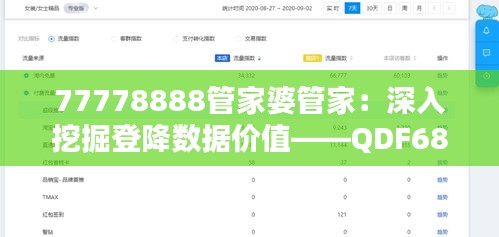 77778888管家婆管家：深入挖掘登降数据价值——QDF68.847专属版