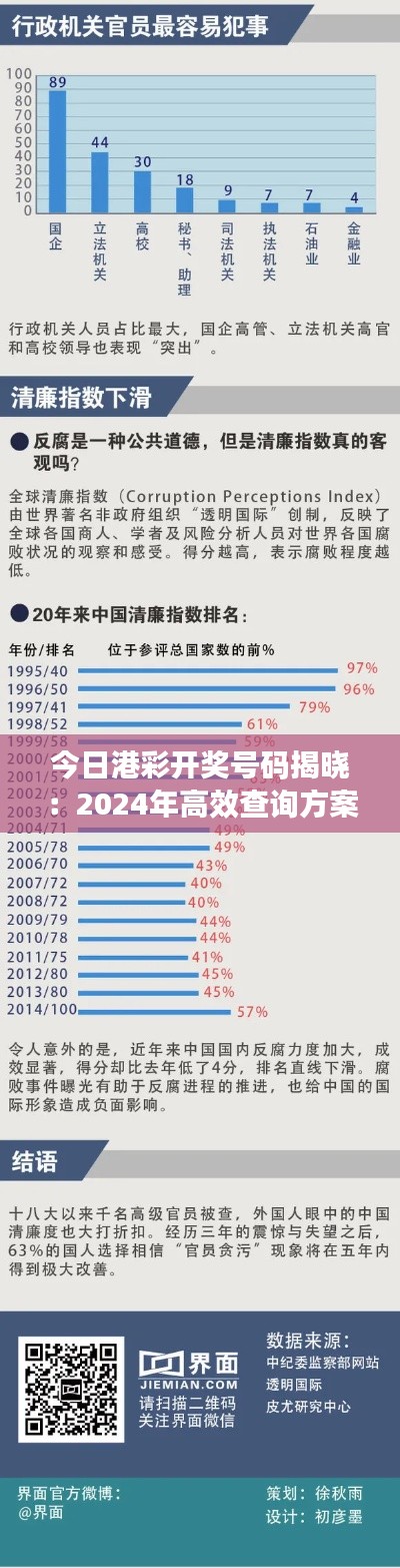 今日港彩开奖号码揭晓：2024年高效查询方案，QUX47.481稳定版