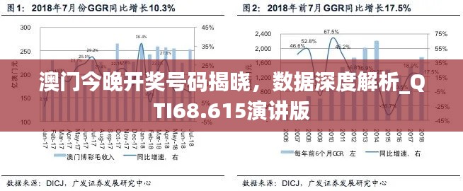 澳门今晚开奖号码揭晓，数据深度解析_QTI68.615演讲版