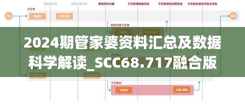 2024期管家婆资料汇总及数据科学解读_SCC68.717融合版