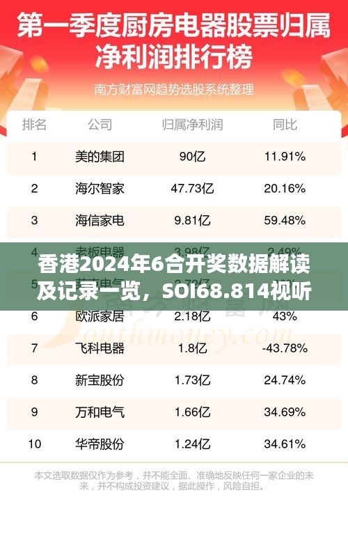 香港2024年6合开奖数据解读及记录一览，SOI68.814视听盛宴