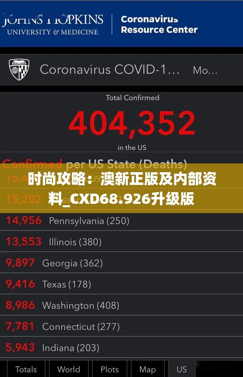 时尚攻略：澳新正版及内部资料_CXD68.926升级版