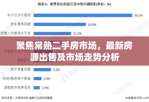 聚焦常熟二手房市场，最新房源出售及市场走势分析