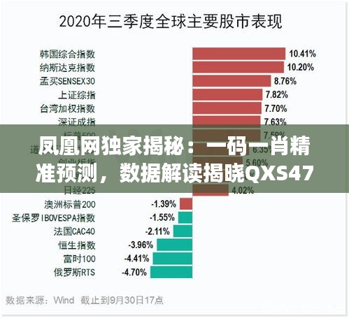 凤凰网独家揭秘：一码一肖精准预测，数据解读揭晓QXS47.133模块版秘诀