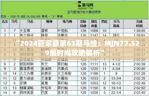 “2024管家婆第63期马经：MJN77.529版时尚攻略解析”