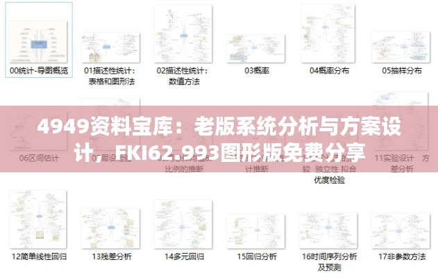 4949资料宝库：老版系统分析与方案设计，FKI62.993图形版免费分享