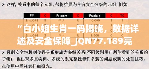 “白小姐生肖一码揭晓，数据详述及安全保障_JQN77.189亮版”