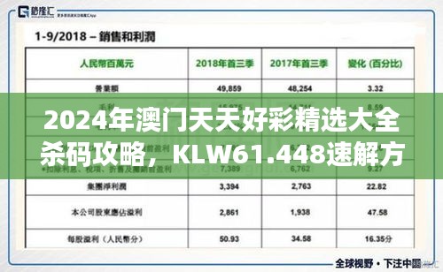 2024年澳门天天好彩精选大全杀码攻略，KLW61.448速解方案揭秘