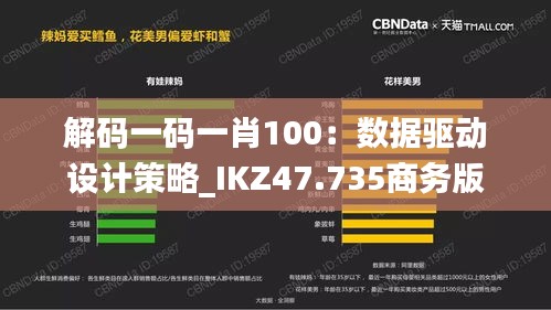 解码一码一肖100：数据驱动设计策略_IKZ47.735商务版