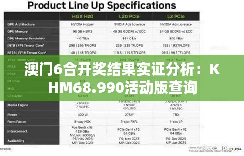 澳门6合开奖结果实证分析：KHM68.990活动版查询