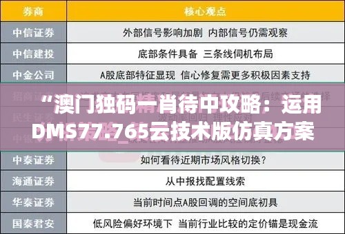 “澳门独码一肖待中攻略：运用DMS77.765云技术版仿真方案”