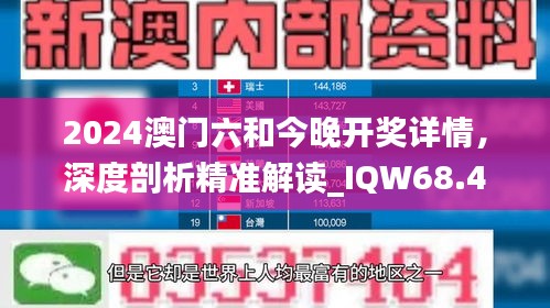 2024澳门六和今晚开奖详情，深度剖析精准解读_IQW68.479风尚版