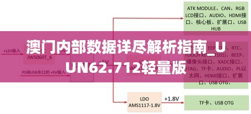 澳门内部数据详尽解析指南_UUN62.712轻量版