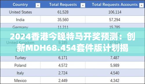 2024香港今晚特马开奖预测：创新MDH68.454套件版计划揭晓