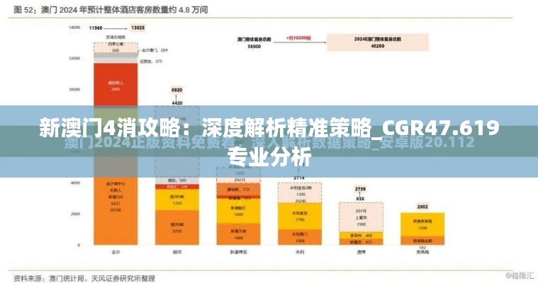 新澳门4消攻略：深度解析精准策略_CGR47.619专业分析