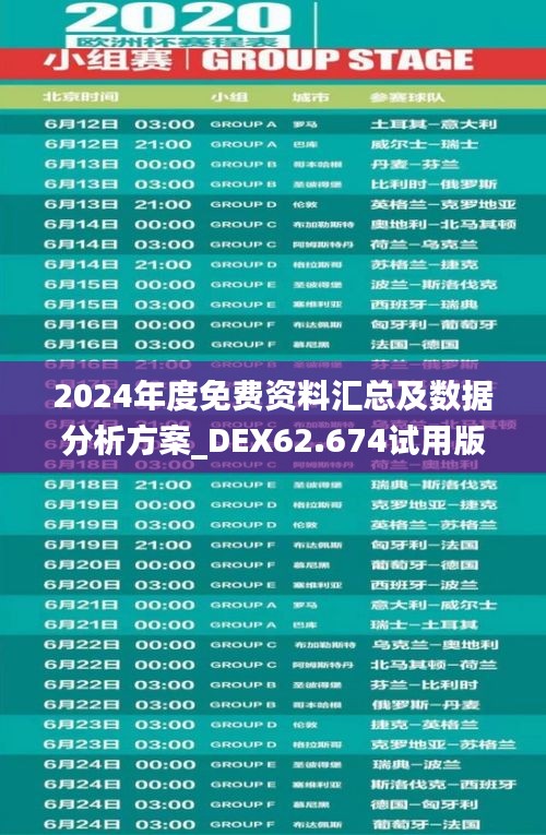 2024年度免费资料汇总及数据分析方案_DEX62.674试用版