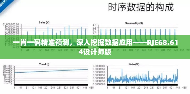 一肖一码精准预测，深入挖掘数据应用——RJE68.614设计师版