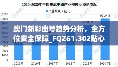 澳门新彩出号趋势分析，全方位安全保障_FQZ61.302贴心版