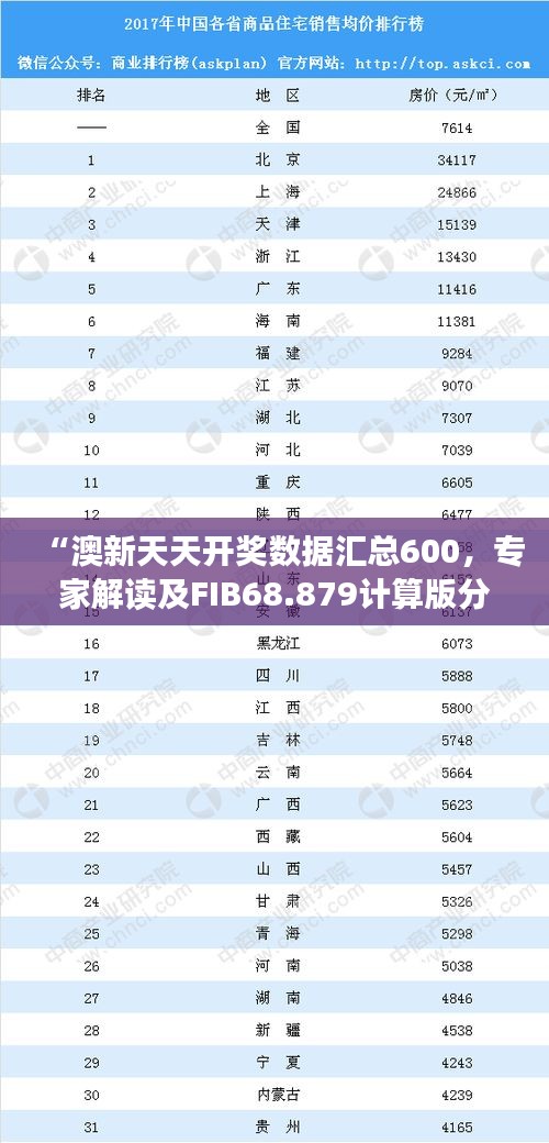 “澳新天天开奖数据汇总600，专家解读及FIB68.879计算版分析”