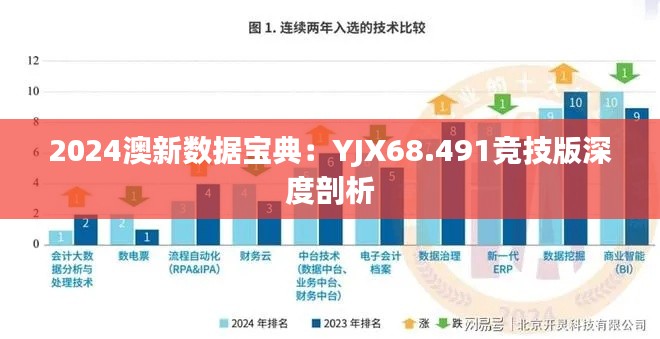 2024澳新数据宝典：YJX68.491竞技版深度剖析