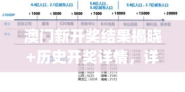 澳门新开奖结果揭晓+历史开奖详情，详实数据分析统计_NZE77.213先锋版