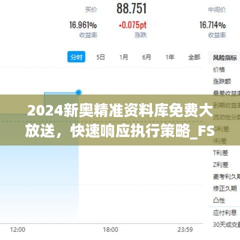 2024新奥精准资料库免费大放送，快速响应执行策略_FSF68.748设计创意版