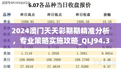 2024澳门天天彩期期精准分析，专业策略实施攻略_QLJ94.319清新版