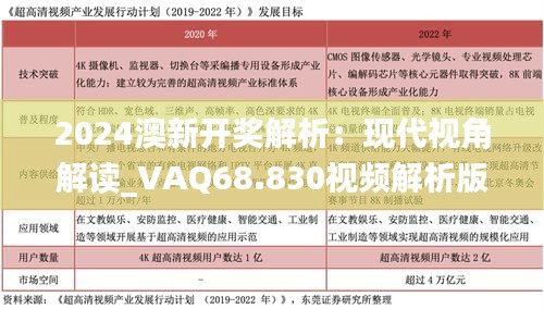 2024澳新开奖解析：现代视角解读_VAQ68.830视频解析版