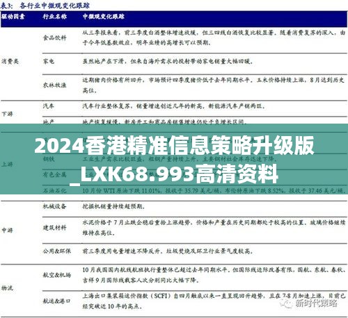 2024香港精准信息策略升级版_LXK68.993高清资料