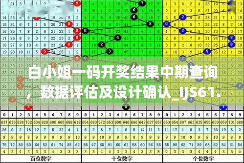 白小姐一码开奖结果中期查询，数据评估及设计确认_IJS61.965版