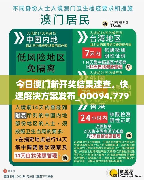 今日澳门新开奖结果速查，快速解决方案发布_ODO94.779声学版