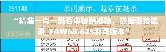 “精准一肖一码百中秘籍揭秘，数据驱策策略_TAW68.625游戏版本”