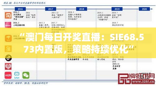 “澳门每日开奖直播：SIE68.573内置版，策略持续优化”