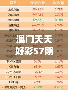 澳门天天好彩57期正版详析大全，GVI68.808权威提供