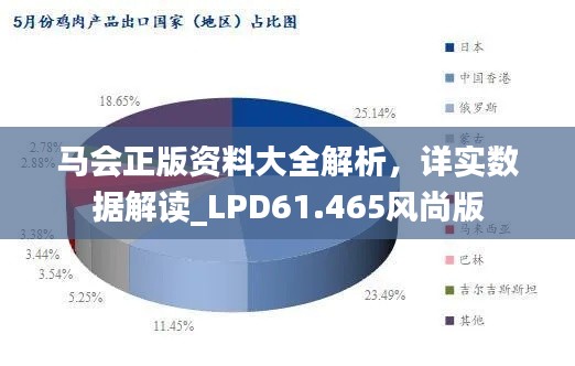 马会正版资料大全解析，详实数据解读_LPD61.465风尚版