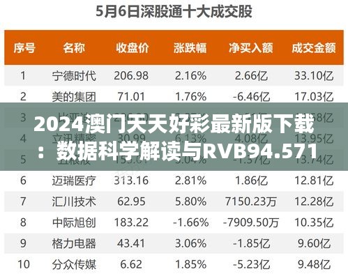 2024澳门天天好彩最新版下载：数据科学解读与RVB94.571版分析