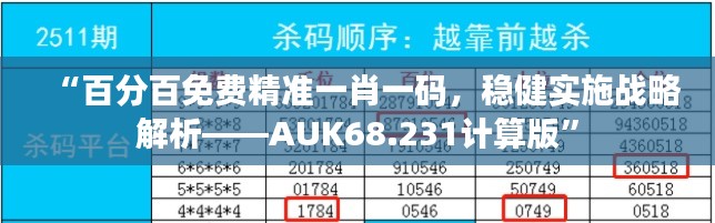 “百分百免费精准一肖一码，稳健实施战略解析——AUK68.231计算版”