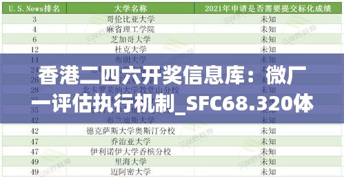 香港二四六开奖信息库：微厂一评估执行机制_SFC68.320体验版