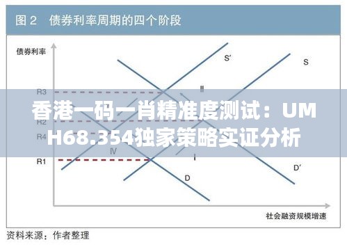 香港一码一肖精准度测试：UMH68.354独家策略实证分析